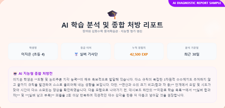 무료 학습분석표 화면